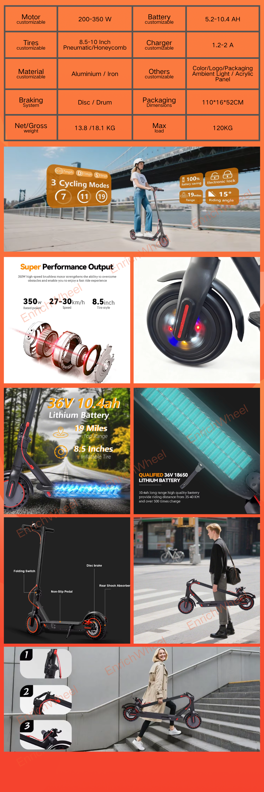 EnrichWheel M1 Pro EnrichWheel M1 Pro