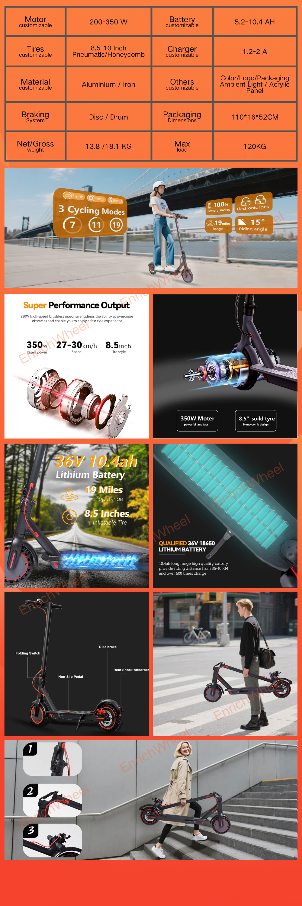 EnrichWheel M1 EnrichWheel M1