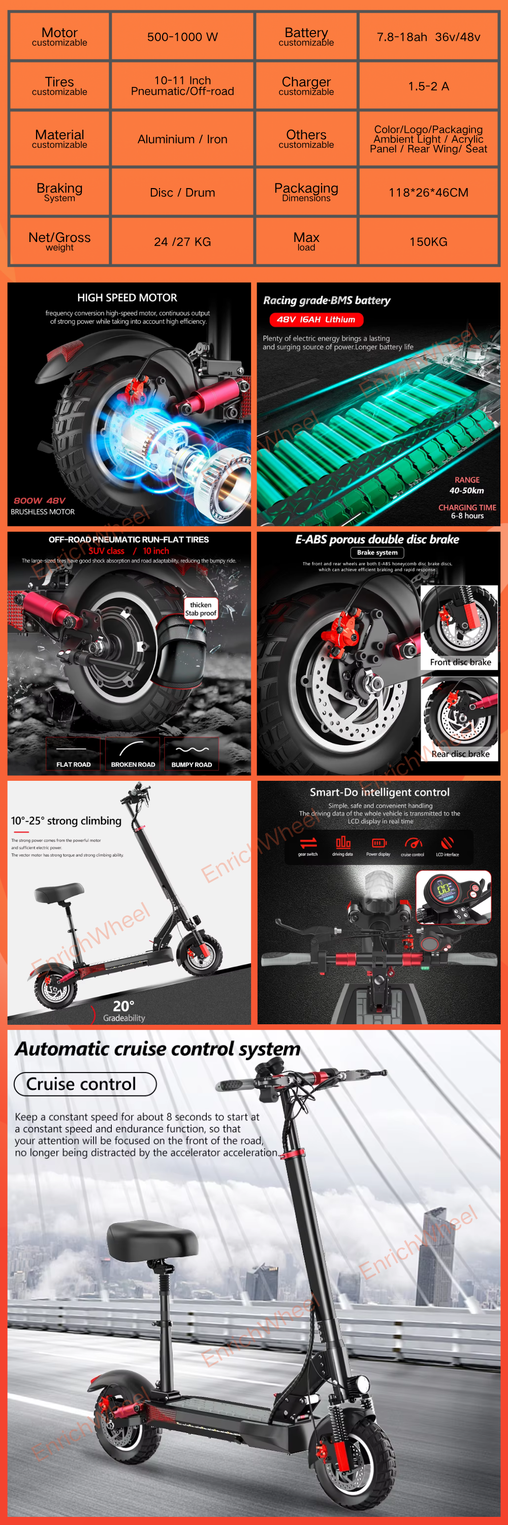 EnrichWheel C2 EnrichWheel C2