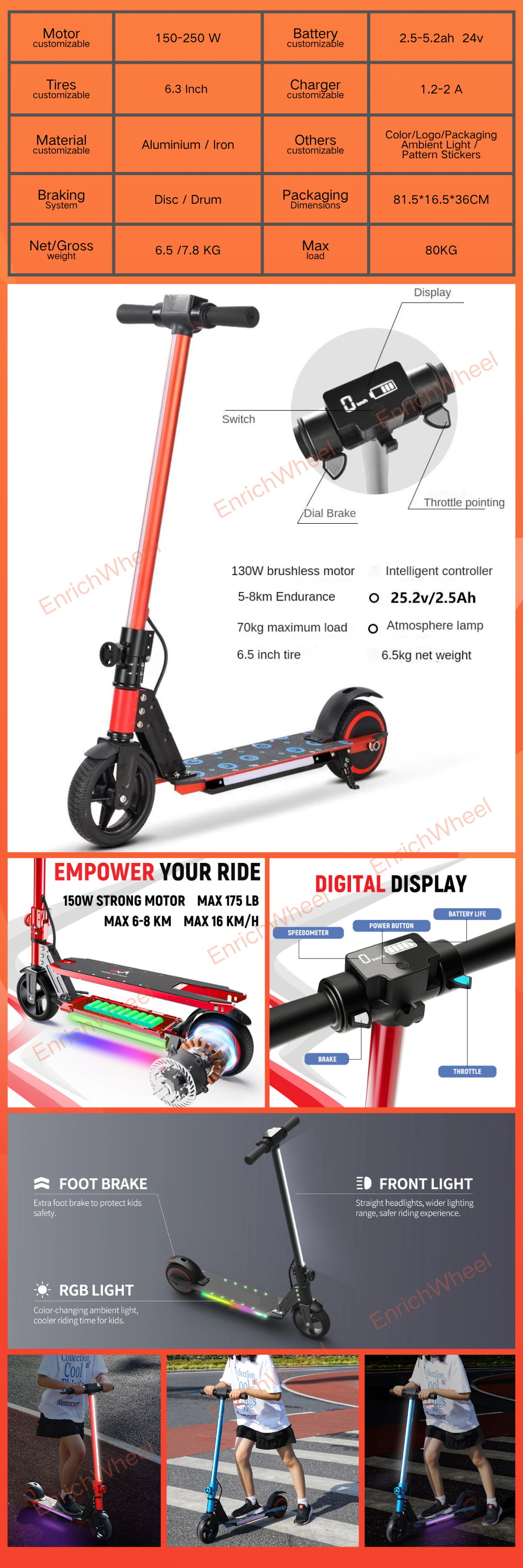 EnrichWheel LB1 EnrichWheel LB1