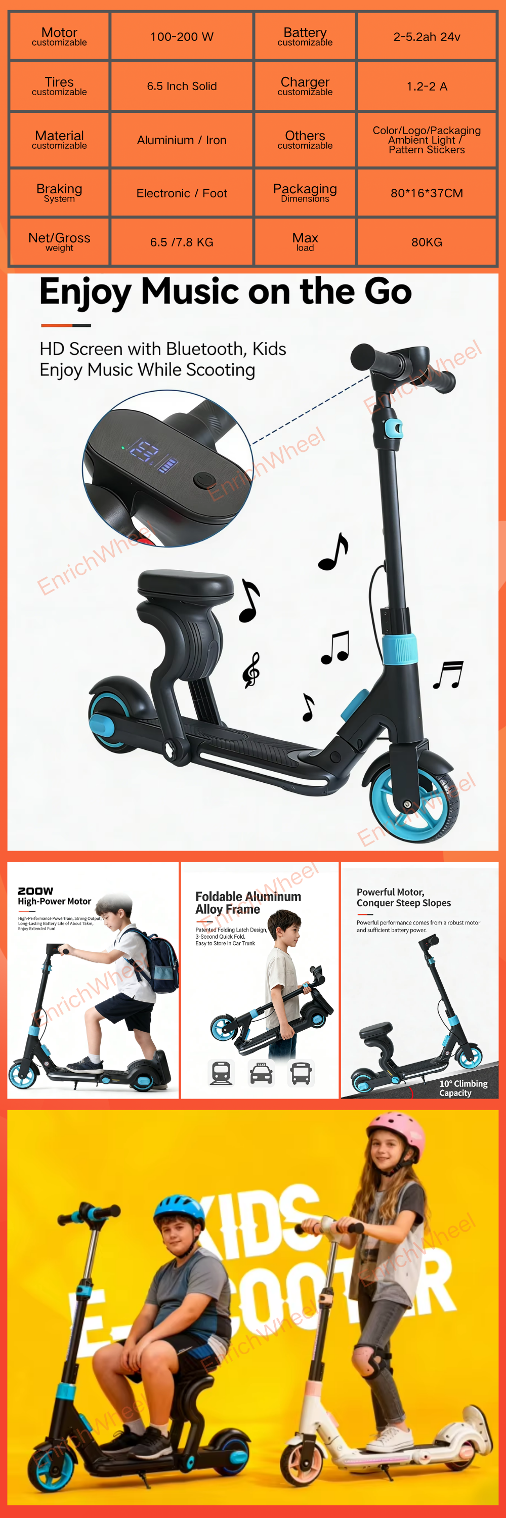 EnrichWheel LB4 EnrichWheel LB4