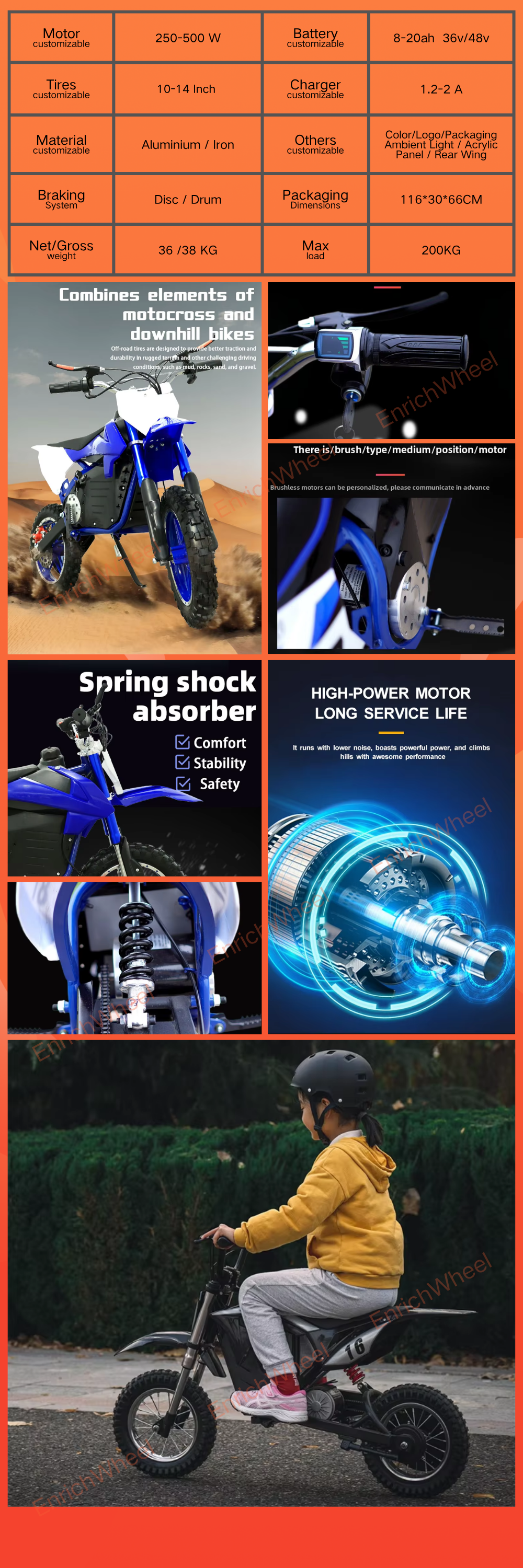 EnrichWheel KE1 EnrichWheel KE1