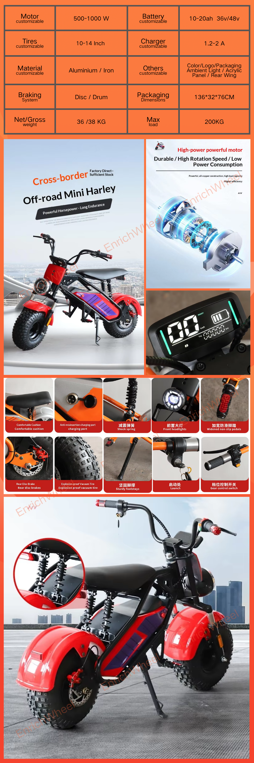 EnrichWheel E2 EnrichWheel E2