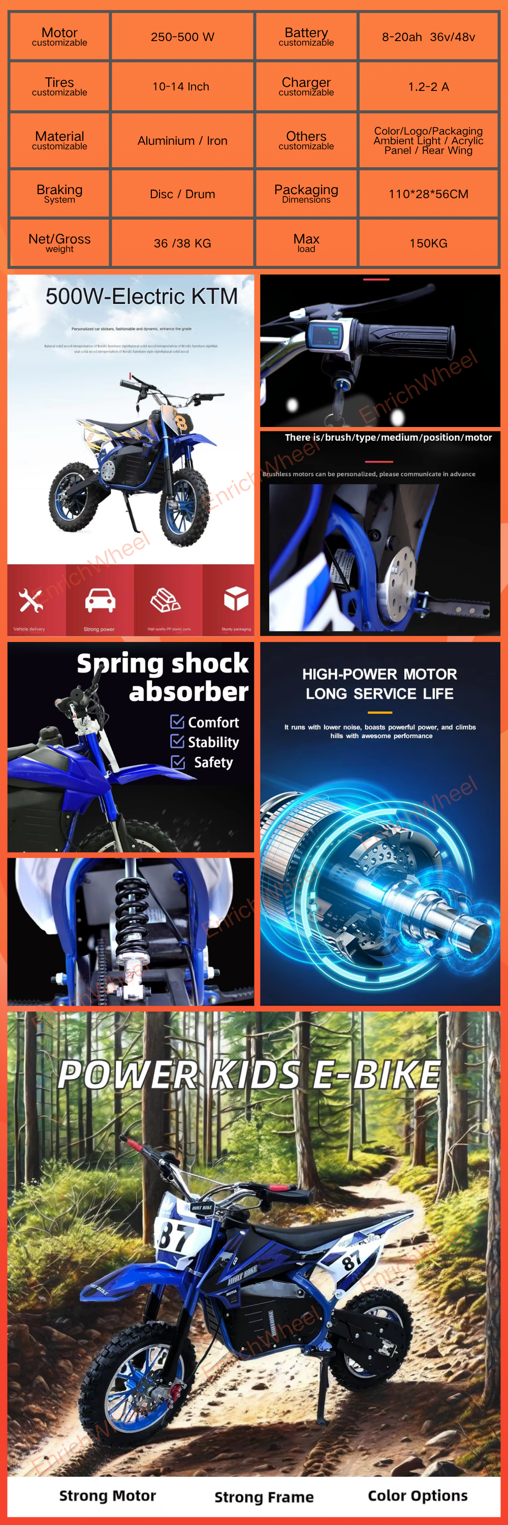 EnrichWheel KE2 EnrichWheel KE2